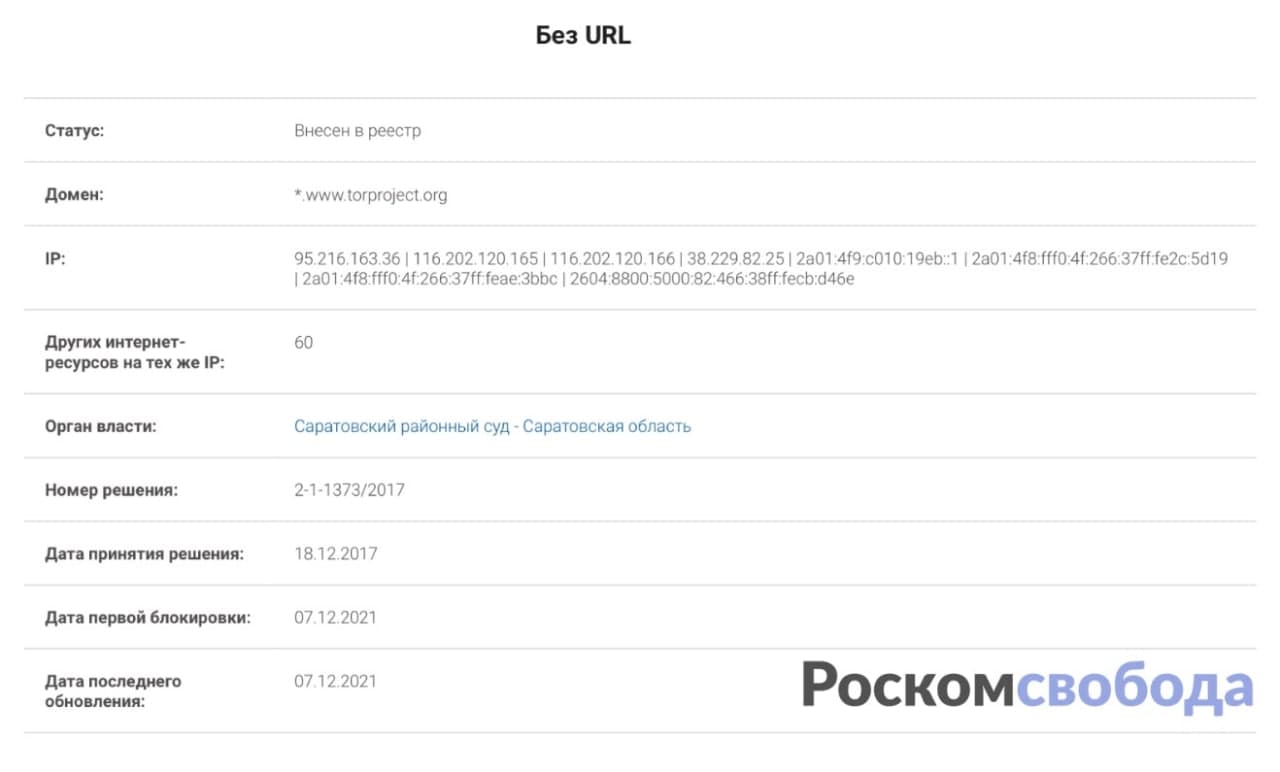 Где купить наркотиков